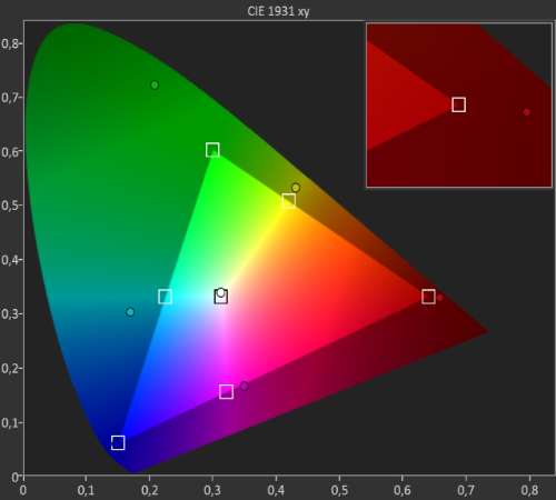 KE55S9C extended color